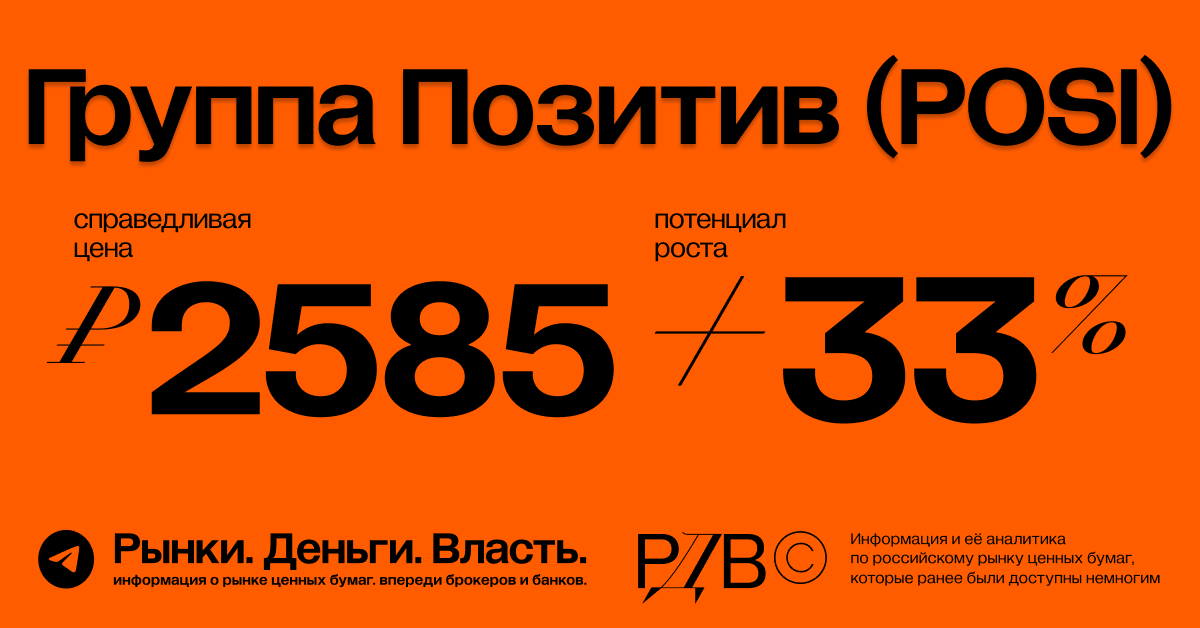 Группа позитив акции прогноз. Группа позитив акции прогноз
